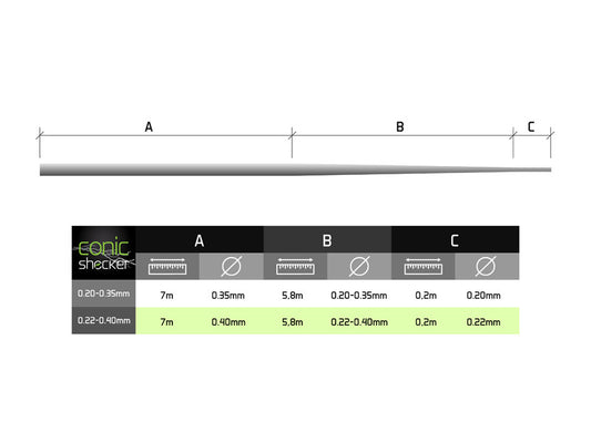 Delphin Conic SHOCKER Line Monofil REAXE / 6x13m