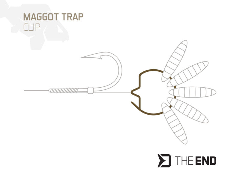 Delphin TheEND Maggot Trap Wurm-Clip / 15 Stück
