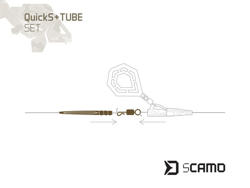 Set Delphin sCAMO QuickS + Tube 5 Sets