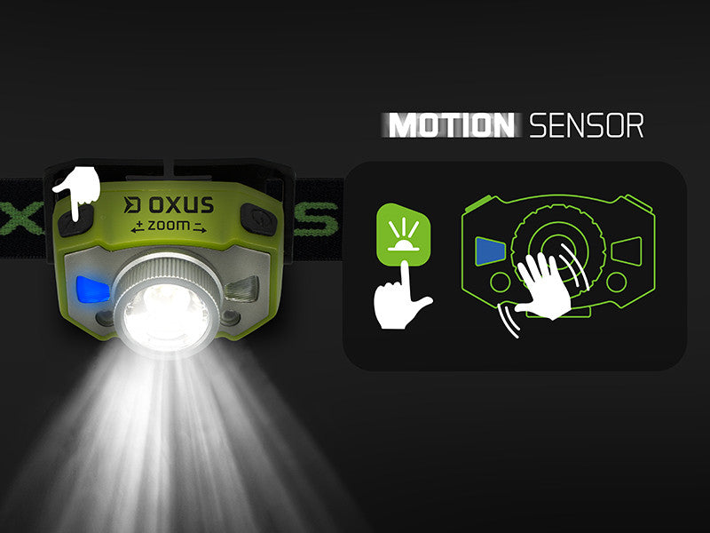 Delphin OXUS Zoom Stirnlampe 5W/1200mAh