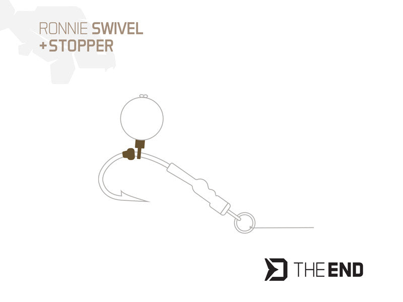 Set Delpin TheEND Ronnie Wirbel + Stopper / 10+20 Stück