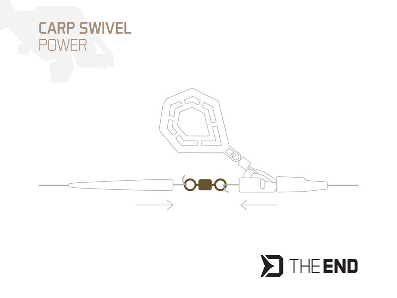 Karpfen-Wirbel Delphin TheEND Power / 20 Stück