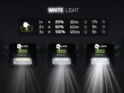 Stirnlampe Delphin MONOX 3W/1500mAh
