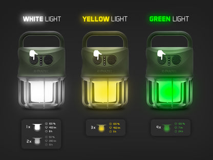 Campinglampe Delphin Multix 3W/4400mAh