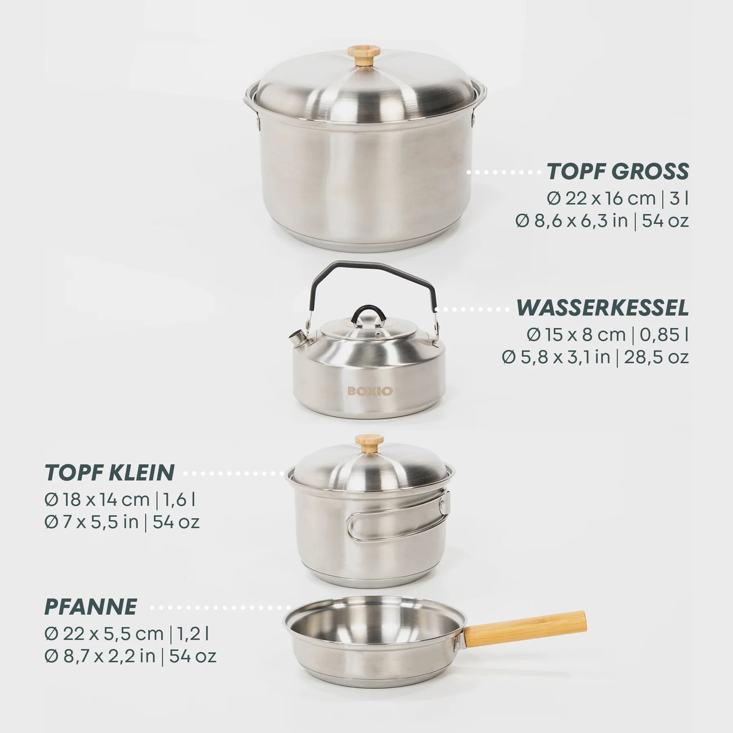 BOXIO COOKWARE Topfset