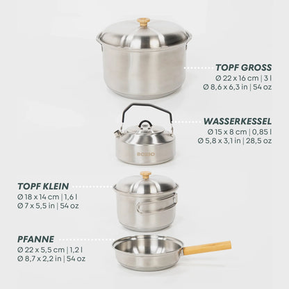 BOXIO COOKWARE Topfset