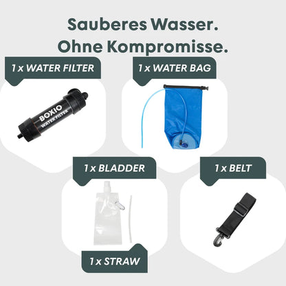 BOXIO WATER FILTER SYSTEM