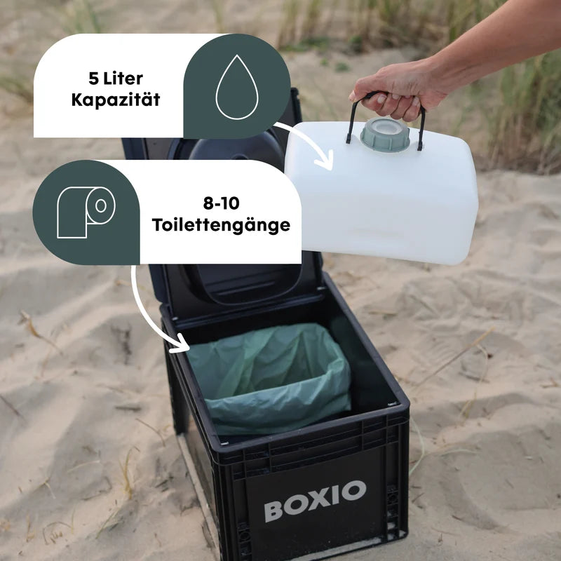 BOXIO TOILET - Starter Set