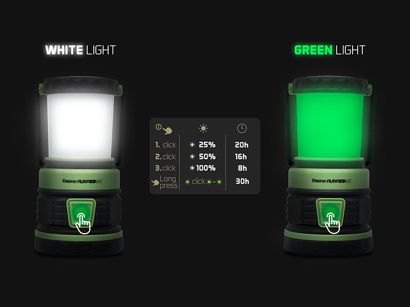Campinglampe Delphin AURA+ UC 8,5W/5400mAh
