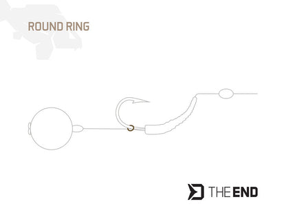 Montagen-Ring Delphin TheEND Ring / 30St