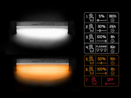 Delphin LightBAR UC Biwakleuchte mit Fernbedienung 1W/2000mAh