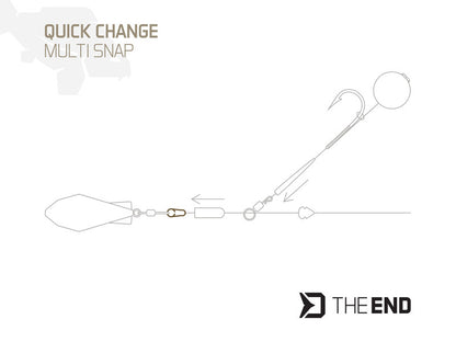 Schnellwechselclip Delphin TheEND Multi Snap / 15 Stück