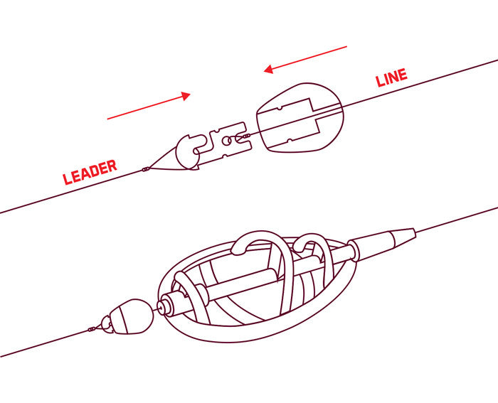 Schnellwechsel-Bead Delphin Q-METHOD