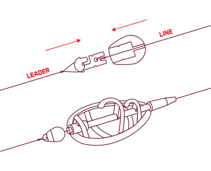 Schnellwechsel-Bead Delphin Q-METHOD